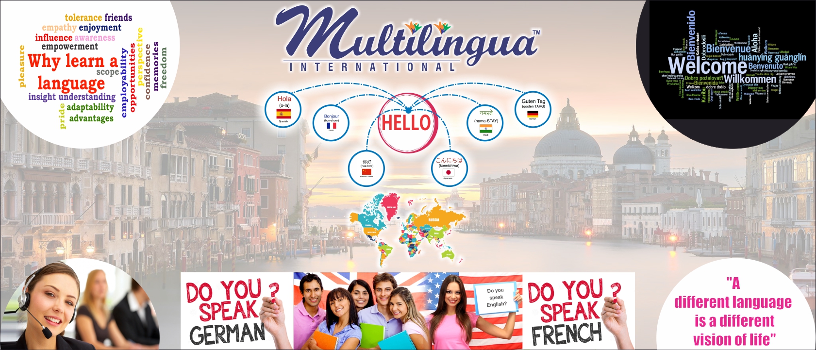Multilingua Institute Banner