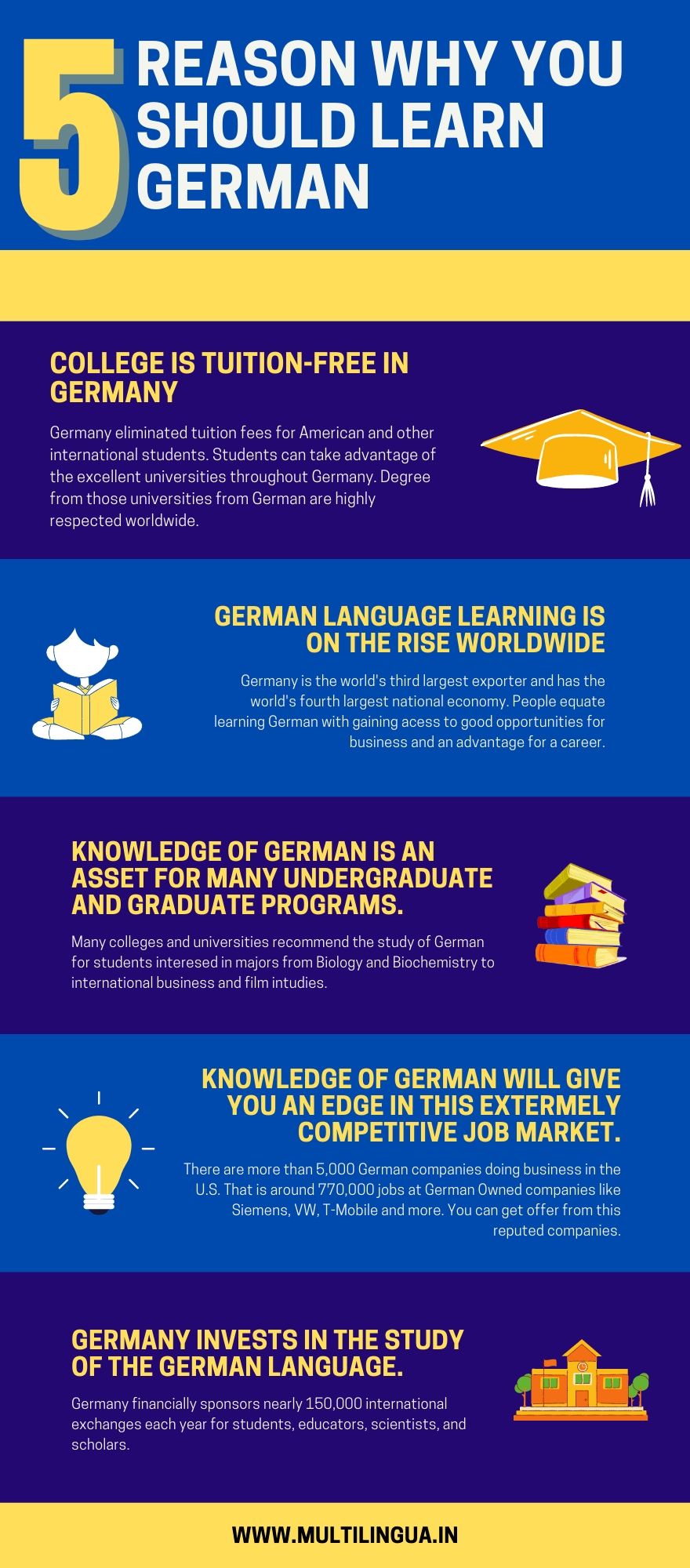 5 Reason Why You Should Learn German