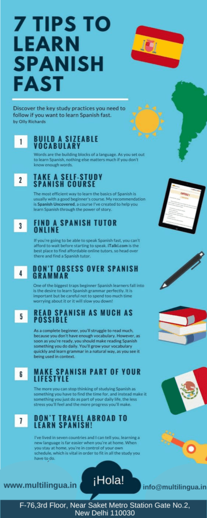 what-is-the-best-way-to-learn-spanish-7-simple-steps